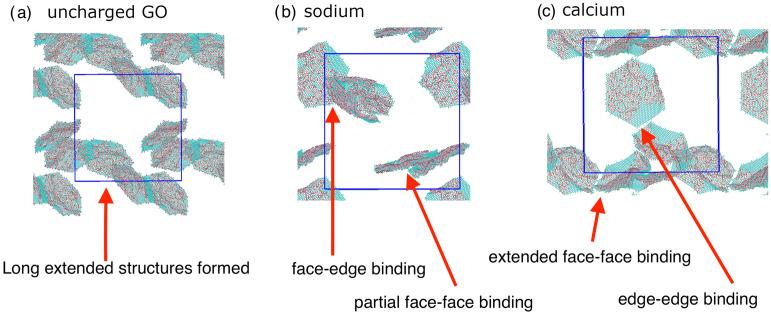 https://cdn.ncbi.nlm.nih.gov/pmc/blobs/5f7d/8599484/2c4438b7cdd5/41598_2021_1626_Fig4_HTML.jpg