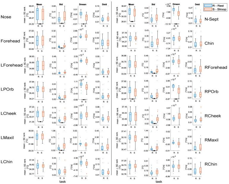 https://cdn.ncbi.nlm.nih.gov/pmc/blobs/5f89/8839779/629422a63712/sensors-22-00976-g008.jpg
