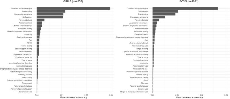 https://cdn.ncbi.nlm.nih.gov/pmc/blobs/5f8b/8206419/1aa02183a02e/41598_2021_90728_Fig2_HTML.jpg