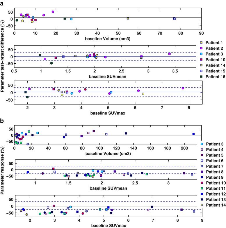 https://cdn.ncbi.nlm.nih.gov/pmc/blobs/5f93/3955141/1d279fa2effc/259_2013_2632_Fig3_HTML.jpg