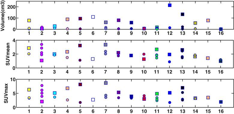 https://cdn.ncbi.nlm.nih.gov/pmc/blobs/5f93/3955141/a71dc8e76281/259_2013_2632_Fig2_HTML.jpg