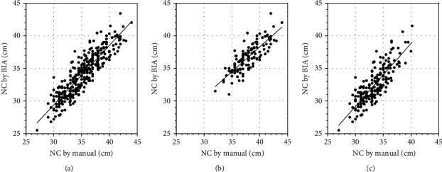 https://cdn.ncbi.nlm.nih.gov/pmc/blobs/5f96/8024069/cb179759aaf1/BMRI2021-6622398.001.jpg