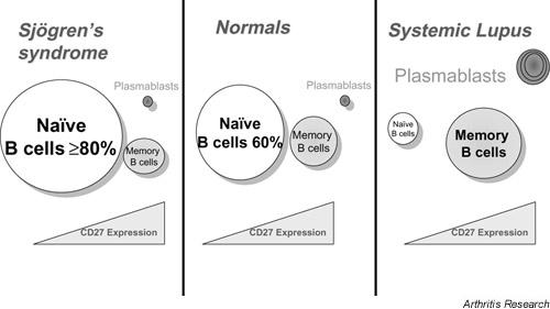 https://cdn.ncbi.nlm.nih.gov/pmc/blobs/5f97/153845/10750c979566/ar603-2.jpg
