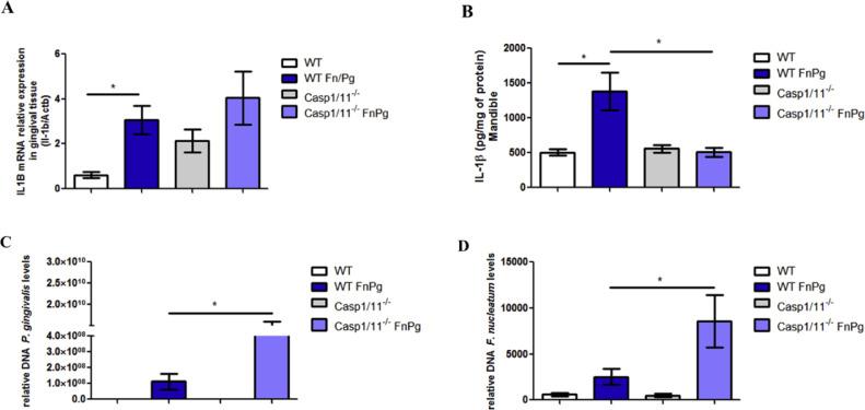 https://cdn.ncbi.nlm.nih.gov/pmc/blobs/5f99/8610350/c4942dfbb0b6/gr2.jpg