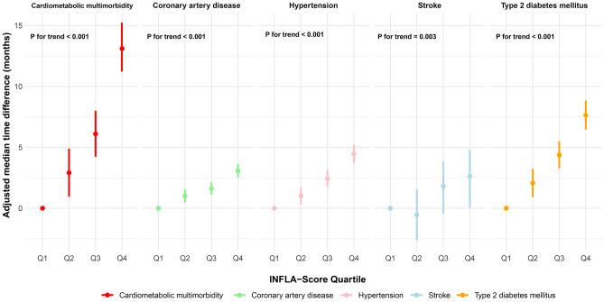 https://cdn.ncbi.nlm.nih.gov/pmc/blobs/5fa0/11442589/2f8b11acbf55/41598_2024_72988_Fig5_HTML.jpg
