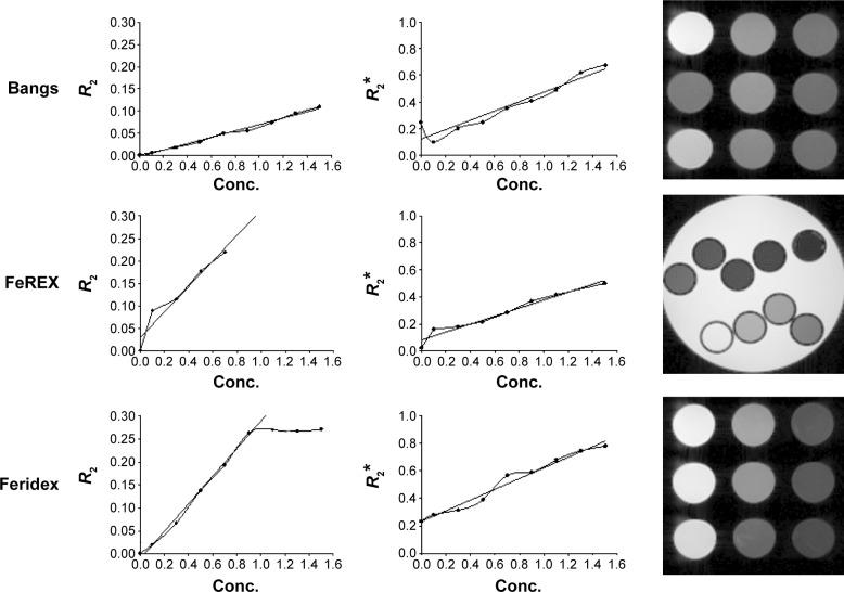 https://cdn.ncbi.nlm.nih.gov/pmc/blobs/5fa2/4597836/62b097a07f9a/mri-suppl.1-2015-015f2.jpg