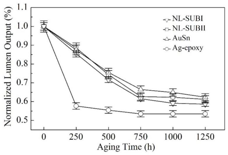 https://cdn.ncbi.nlm.nih.gov/pmc/blobs/5fa2/8233979/5acdf533ba1a/nanomaterials-11-01589-g009.jpg
