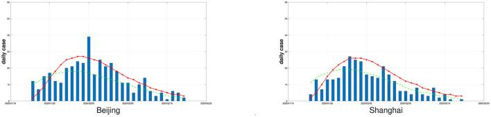 https://cdn.ncbi.nlm.nih.gov/pmc/blobs/5fa4/11026565/5247d81917fc/fpubh-12-1379481-g0003.jpg