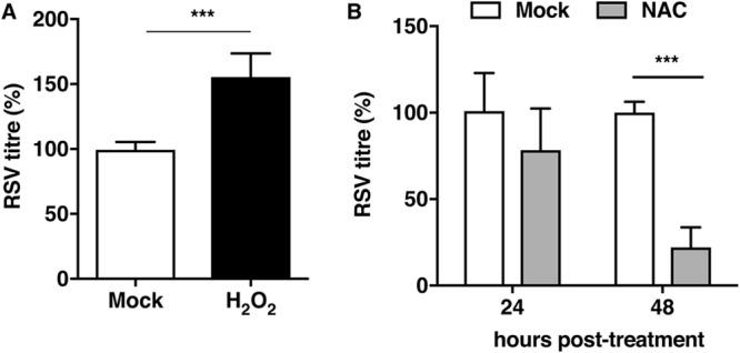 https://cdn.ncbi.nlm.nih.gov/pmc/blobs/5fa5/7253603/b8365fbab265/mSphere.00447-20-f0008.jpg