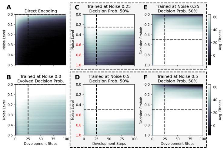 https://cdn.ncbi.nlm.nih.gov/pmc/blobs/5fa7/11275831/1defa8fa7660/entropy-26-00532-g006.jpg