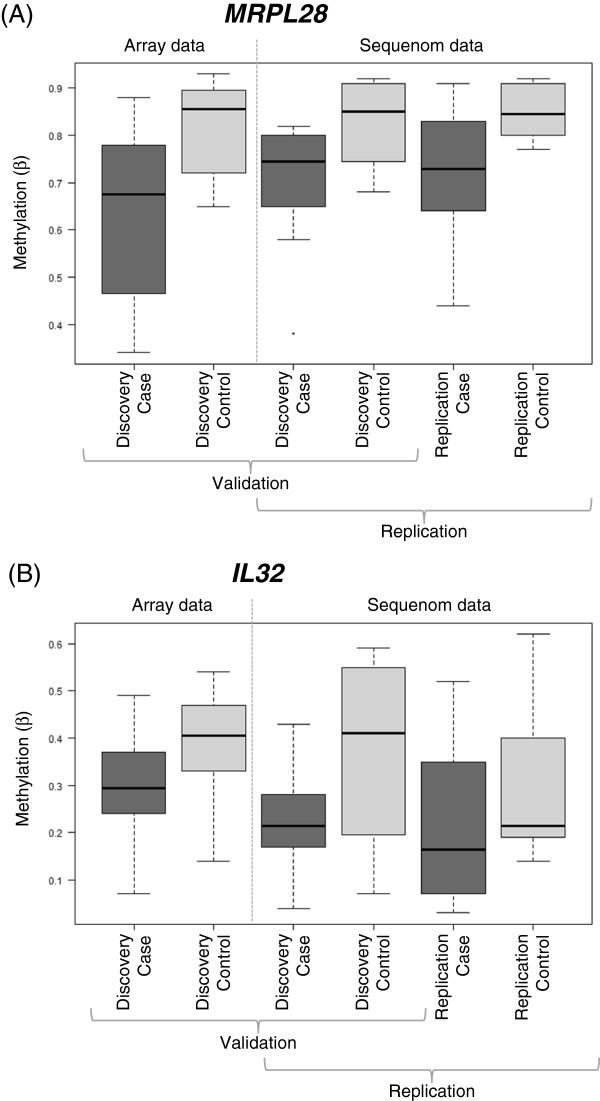 https://cdn.ncbi.nlm.nih.gov/pmc/blobs/5fa7/3536591/0c75d73a29ac/1868-7083-4-20-3.jpg