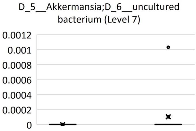 https://cdn.ncbi.nlm.nih.gov/pmc/blobs/5fac/11686369/32ddbf0c61ad/41598_2024_83367_Fig5_HTML.jpg