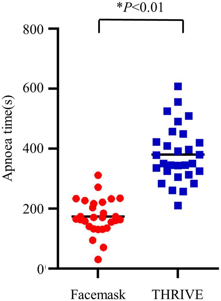https://cdn.ncbi.nlm.nih.gov/pmc/blobs/5fad/10512709/ce5258752b46/fmed-10-1212646-g002.jpg