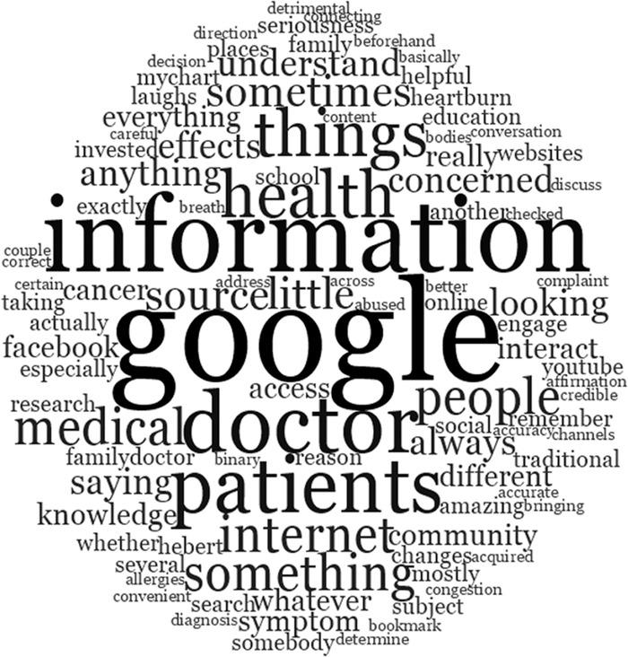 https://cdn.ncbi.nlm.nih.gov/pmc/blobs/5fb0/10016217/cb02fca7fc36/toj-22-0101-figure1.jpg