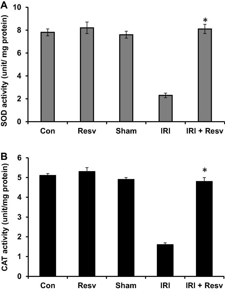 https://cdn.ncbi.nlm.nih.gov/pmc/blobs/5fb4/5815991/d2b0fa8685cd/gr5.jpg