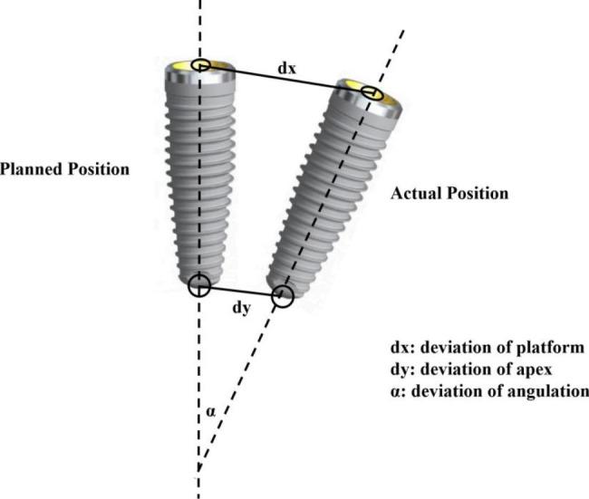 https://cdn.ncbi.nlm.nih.gov/pmc/blobs/5fb8/10052843/00ce1062a269/12903_2023_2873_Fig5_HTML.jpg