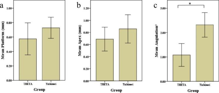 https://cdn.ncbi.nlm.nih.gov/pmc/blobs/5fb8/10052843/12f616288692/12903_2023_2873_Fig6_HTML.jpg