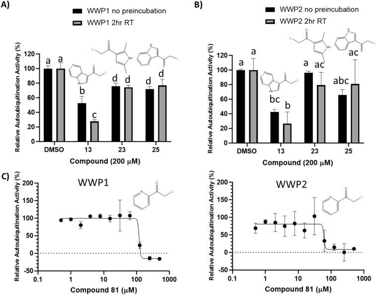 https://cdn.ncbi.nlm.nih.gov/pmc/blobs/5fba/10520017/7d8d0952bec4/41598_2023_42997_Fig8_HTML.jpg