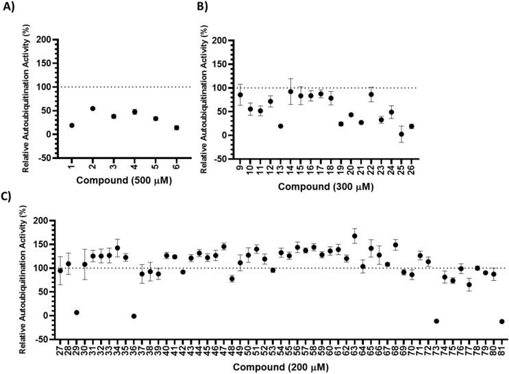 https://cdn.ncbi.nlm.nih.gov/pmc/blobs/5fba/10520017/f6d6eebc82a5/41598_2023_42997_Fig3_HTML.jpg