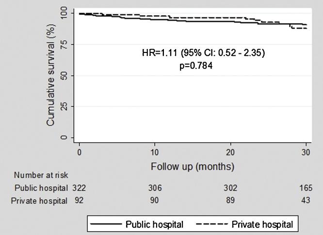 https://cdn.ncbi.nlm.nih.gov/pmc/blobs/5fba/5902824/de69b73064ae/gr2.jpg