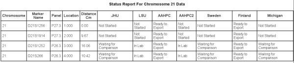 https://cdn.ncbi.nlm.nih.gov/pmc/blobs/5fbe/526767/c2e126145d52/1471-2164-5-81-9.jpg