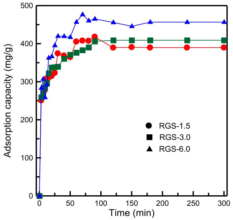 https://cdn.ncbi.nlm.nih.gov/pmc/blobs/5fc0/7961793/33b281268bee/materials-14-01214-g010.jpg