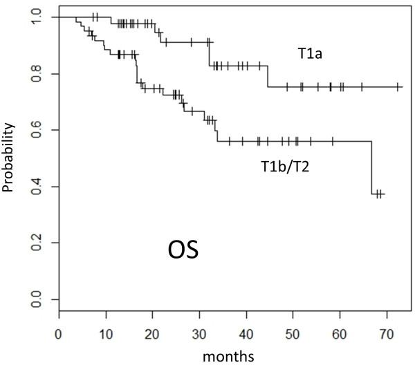 https://cdn.ncbi.nlm.nih.gov/pmc/blobs/5fc1/3614446/9d53f4bf56c2/1748-717X-8-69-2.jpg