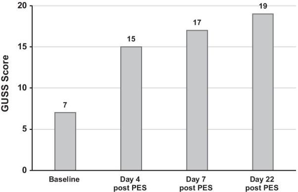 https://cdn.ncbi.nlm.nih.gov/pmc/blobs/5fcb/7983210/97cbafc6f0e3/13256_2021_2763_Fig3_HTML.jpg