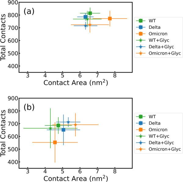 https://cdn.ncbi.nlm.nih.gov/pmc/blobs/5fcc/11323246/ce8e4b7686de/ci4c00460_0004.jpg