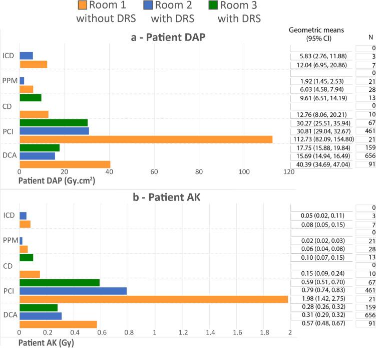 https://cdn.ncbi.nlm.nih.gov/pmc/blobs/5fcc/9239962/86abacbeb290/13246_2022_1126_Fig3_HTML.jpg