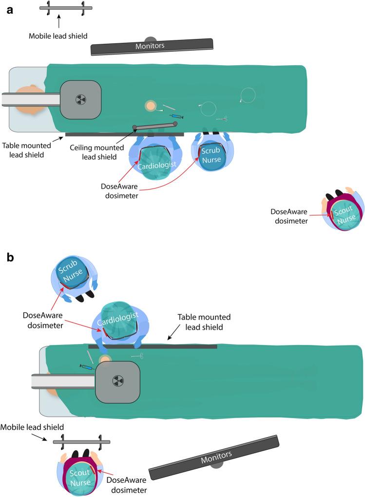 https://cdn.ncbi.nlm.nih.gov/pmc/blobs/5fcc/9239962/b9033832e209/13246_2022_1126_Fig1_HTML.jpg