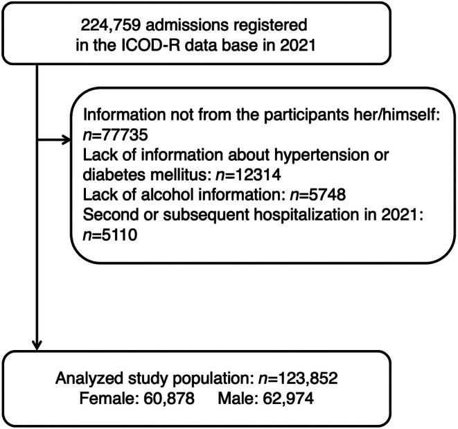 https://cdn.ncbi.nlm.nih.gov/pmc/blobs/5fcd/12331870/504d62a486b8/JOA3-41-e70169-g003.jpg