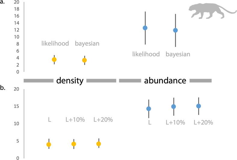 https://cdn.ncbi.nlm.nih.gov/pmc/blobs/5fd0/8877337/8f474c26a27f/peerj-10-12905-g003.jpg