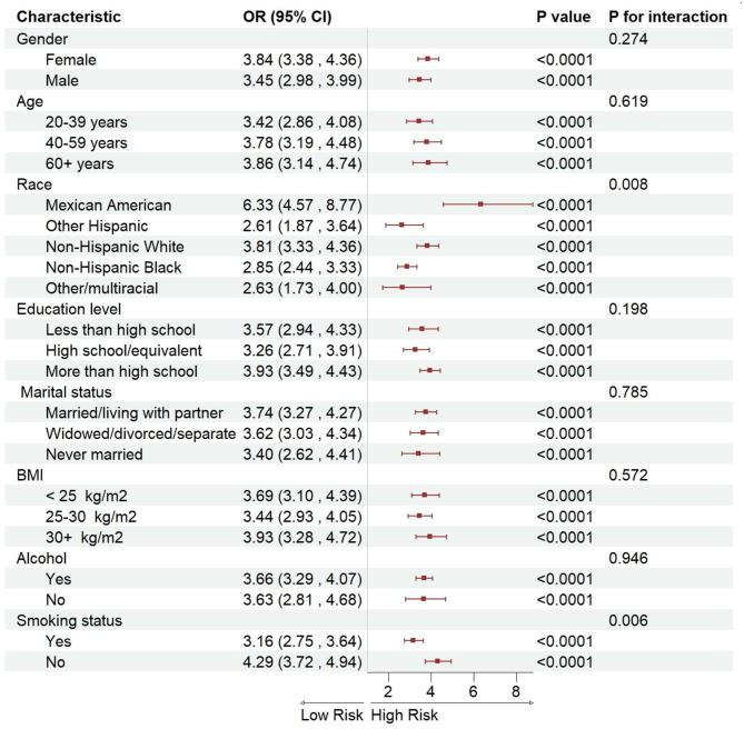 https://cdn.ncbi.nlm.nih.gov/pmc/blobs/5fd2/12220638/9d2b952b3b79/12902_2025_1982_Fig4_HTML.jpg