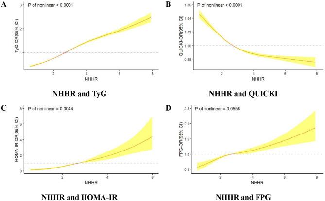 https://cdn.ncbi.nlm.nih.gov/pmc/blobs/5fd2/12220638/c80072bf01f1/12902_2025_1982_Fig3_HTML.jpg