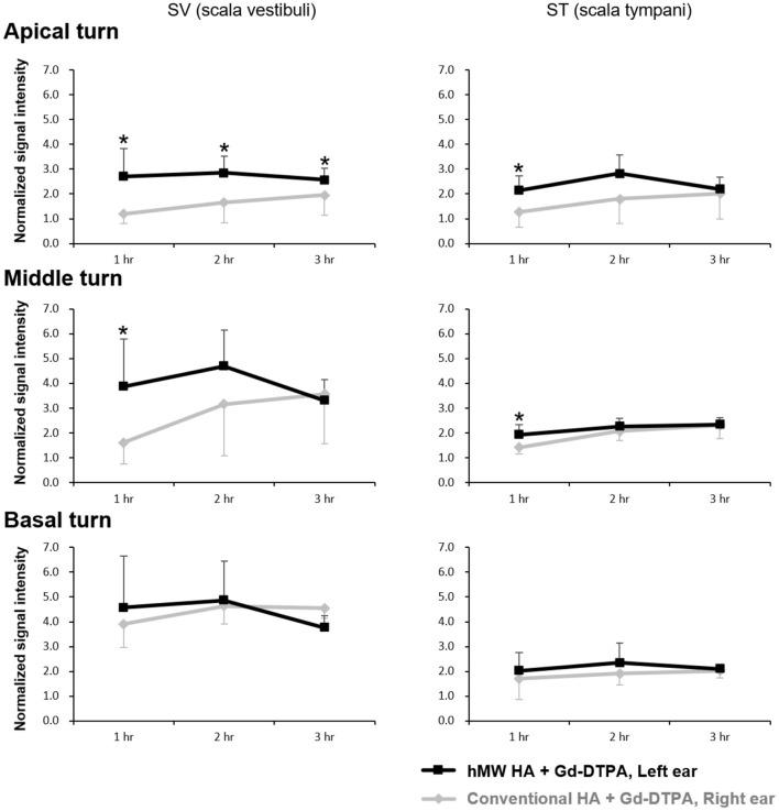 https://cdn.ncbi.nlm.nih.gov/pmc/blobs/5fd3/8263933/85624aa2184d/fneur-12-650884-g0003.jpg