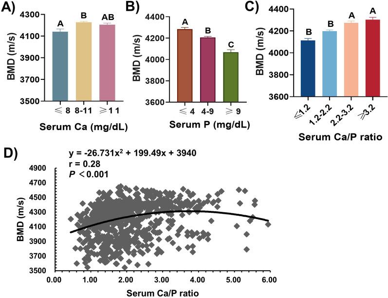 https://cdn.ncbi.nlm.nih.gov/pmc/blobs/5fd5/10207601/fae9764c5421/40813_2023_318_Fig1_HTML.jpg