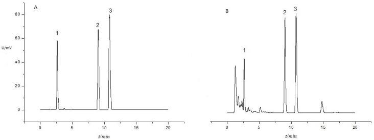 https://cdn.ncbi.nlm.nih.gov/pmc/blobs/5fdc/5456939/62cbbd0f17e3/materials-09-00524-g002.jpg