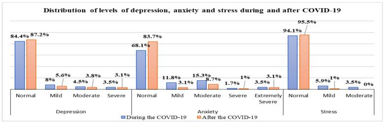 https://cdn.ncbi.nlm.nih.gov/pmc/blobs/5fe5/12385275/c23b943ea5e5/healthcare-13-01973-g001.jpg