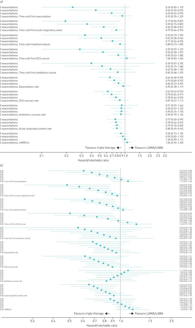 https://cdn.ncbi.nlm.nih.gov/pmc/blobs/5fe5/6715826/56fe5176a9c6/00106-2019.03.jpg