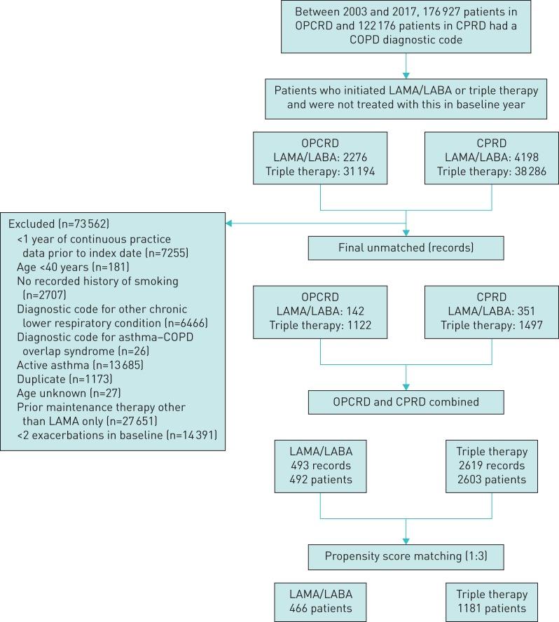 https://cdn.ncbi.nlm.nih.gov/pmc/blobs/5fe5/6715826/a2adfbd8c13b/00106-2019.02.jpg