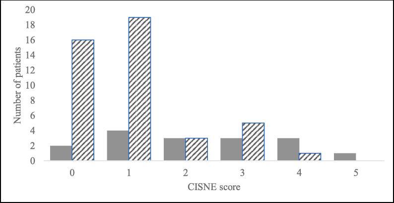 https://cdn.ncbi.nlm.nih.gov/pmc/blobs/5fea/8414105/0f61dc4f7a30/gr1.jpg