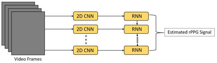 https://cdn.ncbi.nlm.nih.gov/pmc/blobs/5fee/8473186/f52a5d9caa43/sensors-21-06296-g009.jpg