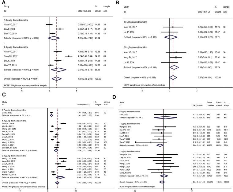 https://cdn.ncbi.nlm.nih.gov/pmc/blobs/5ff2/10090670/bc451b26cf9d/fped-11-1099699-g005.jpg