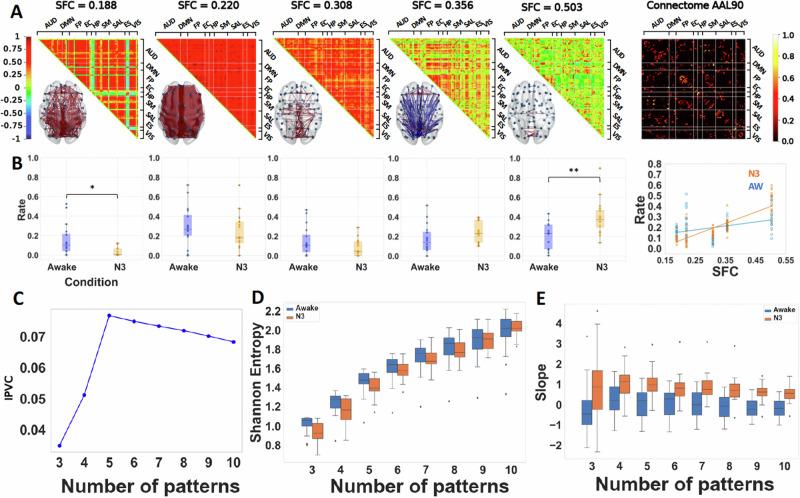 https://cdn.ncbi.nlm.nih.gov/pmc/blobs/5ff2/11443142/ec7e0976bb79/42003_2024_6858_Fig3_HTML.jpg