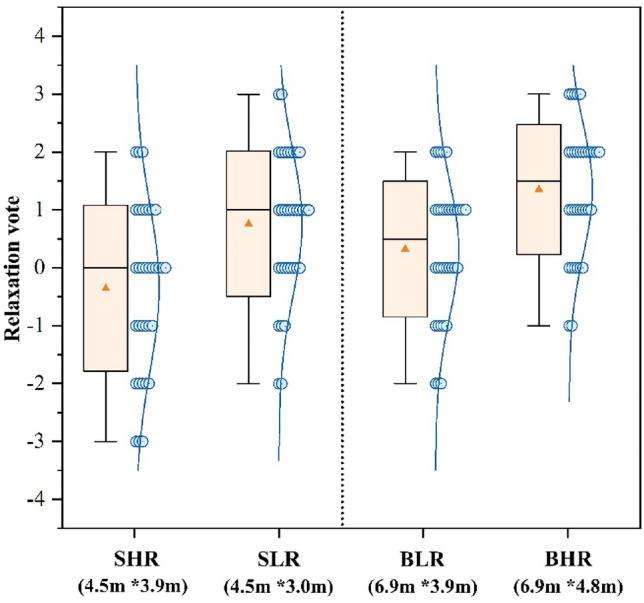 https://cdn.ncbi.nlm.nih.gov/pmc/blobs/5ff6/11222537/45341f8140ba/41598_2024_65754_Fig4_HTML.jpg