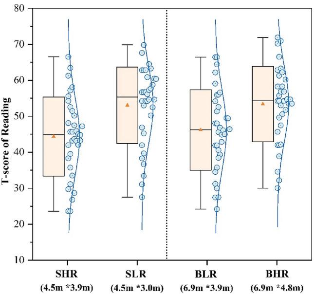https://cdn.ncbi.nlm.nih.gov/pmc/blobs/5ff6/11222537/4eb14740462a/41598_2024_65754_Fig9_HTML.jpg