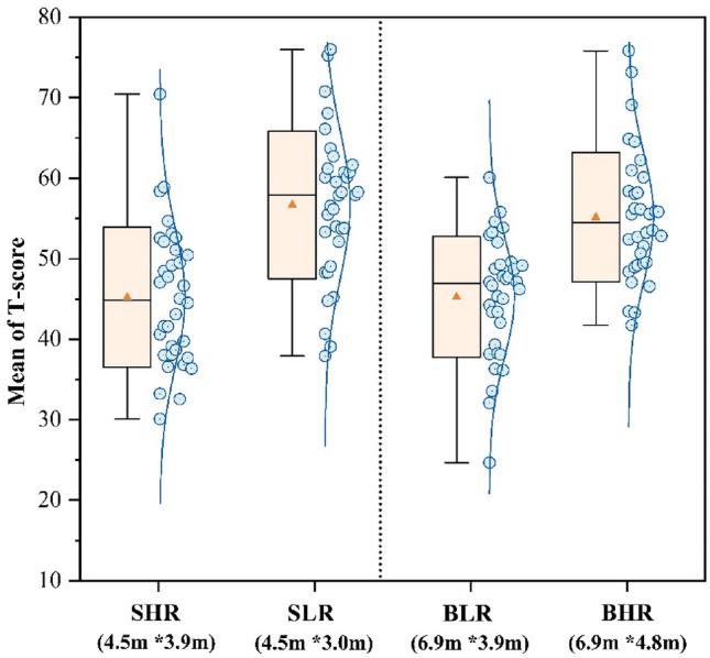 https://cdn.ncbi.nlm.nih.gov/pmc/blobs/5ff6/11222537/7db422f568ed/41598_2024_65754_Fig10_HTML.jpg
