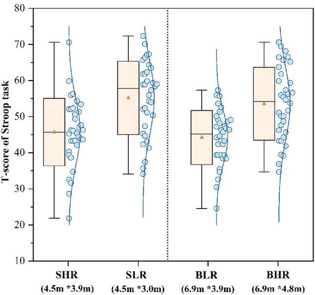 https://cdn.ncbi.nlm.nih.gov/pmc/blobs/5ff6/11222537/874c0b422257/41598_2024_65754_Fig7_HTML.jpg