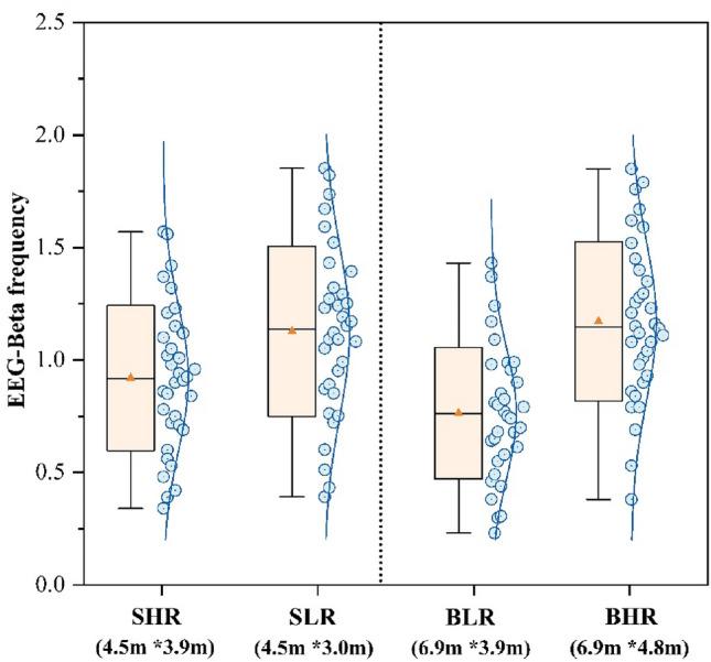 https://cdn.ncbi.nlm.nih.gov/pmc/blobs/5ff6/11222537/be3669344343/41598_2024_65754_Fig13_HTML.jpg